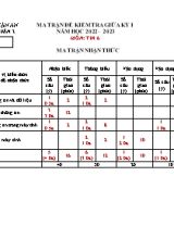 Ma trận đề kiểm tra giữa học kỳ I môn Tin học 6 sách Cánh Diều - Năm học 2022-2023 - Trường THCS Bình Chuẩn 2 (Có đáp án)